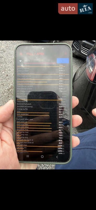 Позашляховик / Кросовер Tesla Model Y 2024 в Львові