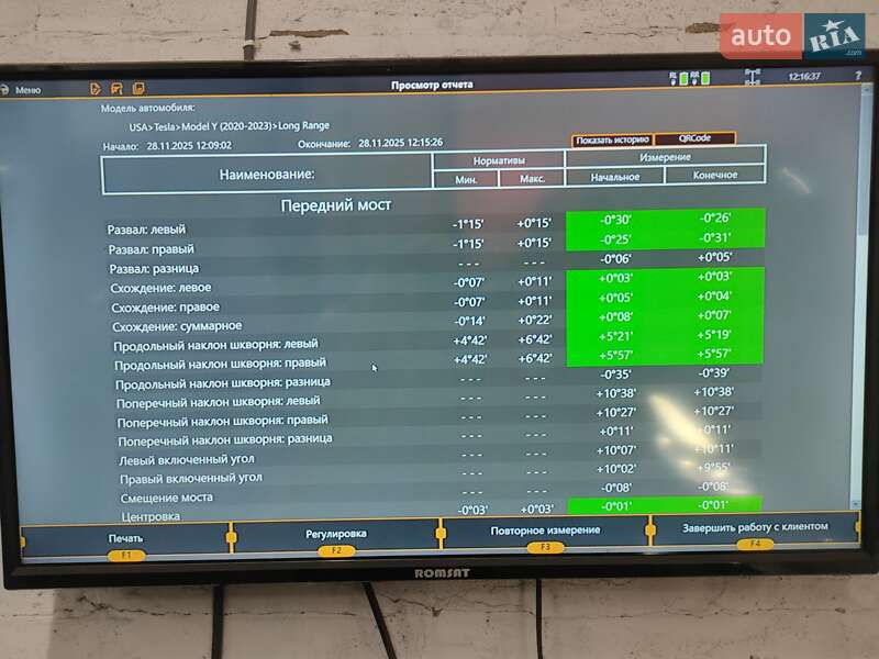 Позашляховик / Кросовер Tesla Model Y 2023 в Києві