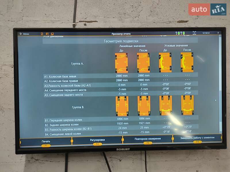 Позашляховик / Кросовер Tesla Model Y 2023 в Києві