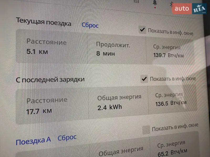 Внедорожник / Кроссовер Tesla Model Y 2025 в Киеве документ