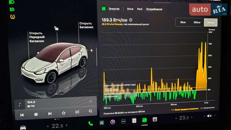 Позашляховик / Кросовер Tesla Model Y 2023 в Білій Церкві