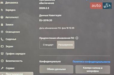 Позашляховик / Кросовер Tesla Model Y 2021 в Тернополі