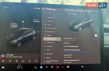 Внедорожник / Кроссовер Tesla Model Y 2024 в Буче