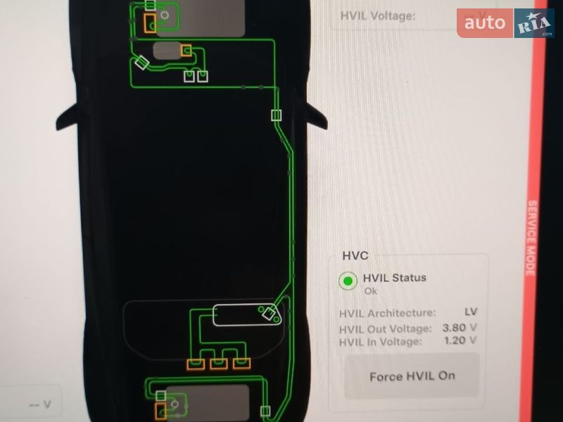 Внедорожник / Кроссовер Tesla Model Y 2022 в Львове