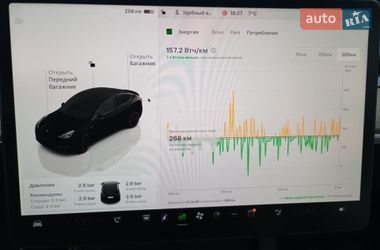 Внедорожник / Кроссовер Tesla Model Y 2022 в Львове