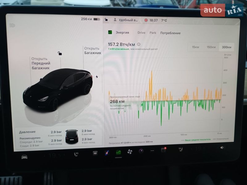 Внедорожник / Кроссовер Tesla Model Y 2022 в Львове