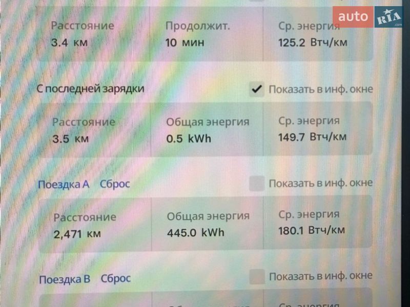 Внедорожник / Кроссовер Tesla Model Y 2023 в Киеве