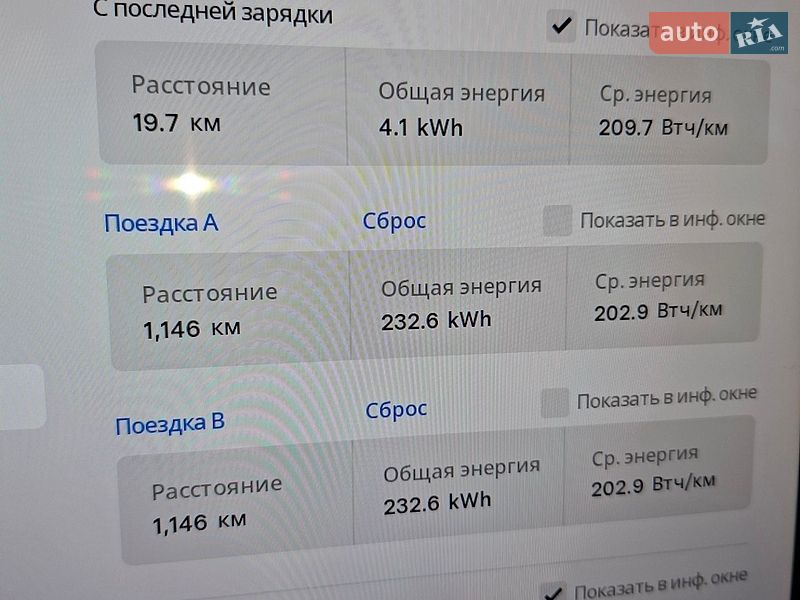 Внедорожник / Кроссовер Tesla Model Y 2023 в Одессе