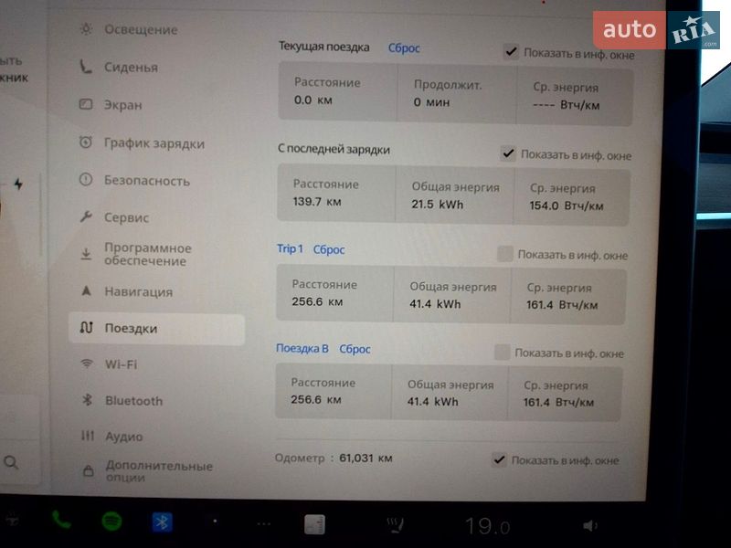Внедорожник / Кроссовер Tesla Model Y 2023 в Львове