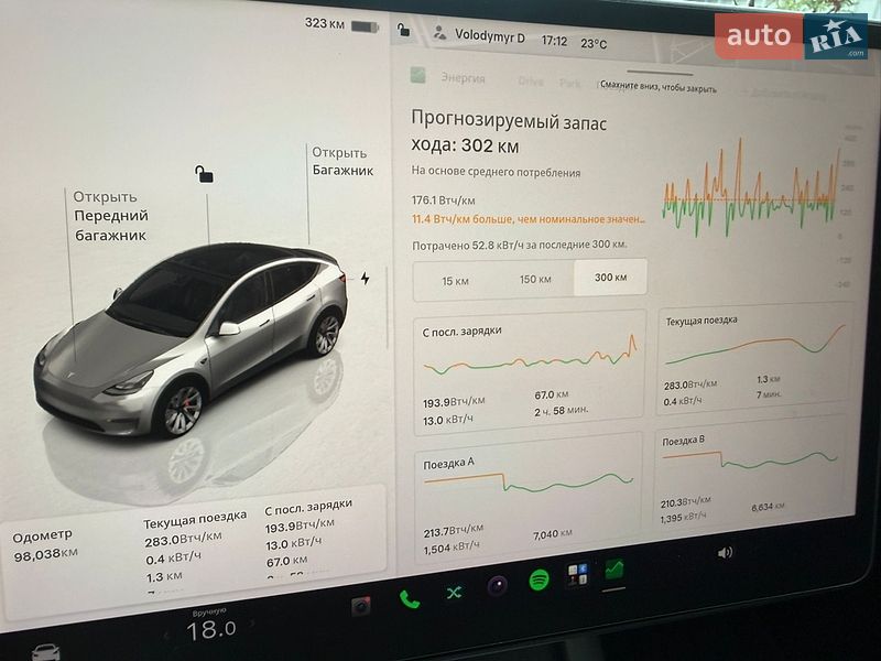 Внедорожник / Кроссовер Tesla Model Y 2022 в Киеве