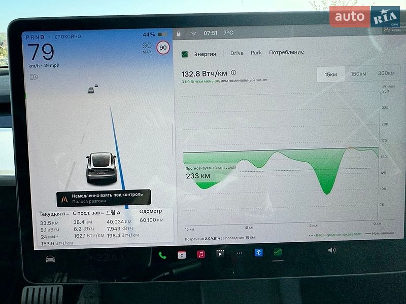 Внедорожник / Кроссовер Tesla Model Y 2022 в Долине