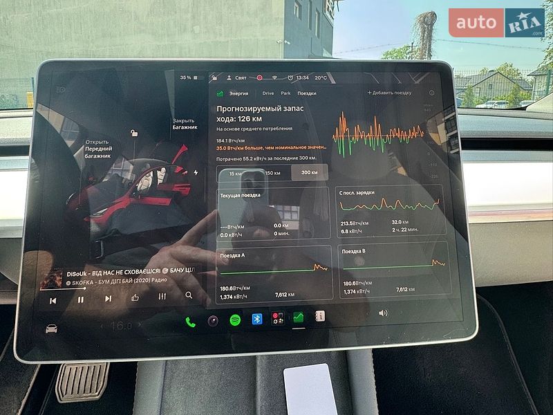 Позашляховик / Кросовер Tesla Model Y 2022 в Івано-Франківську