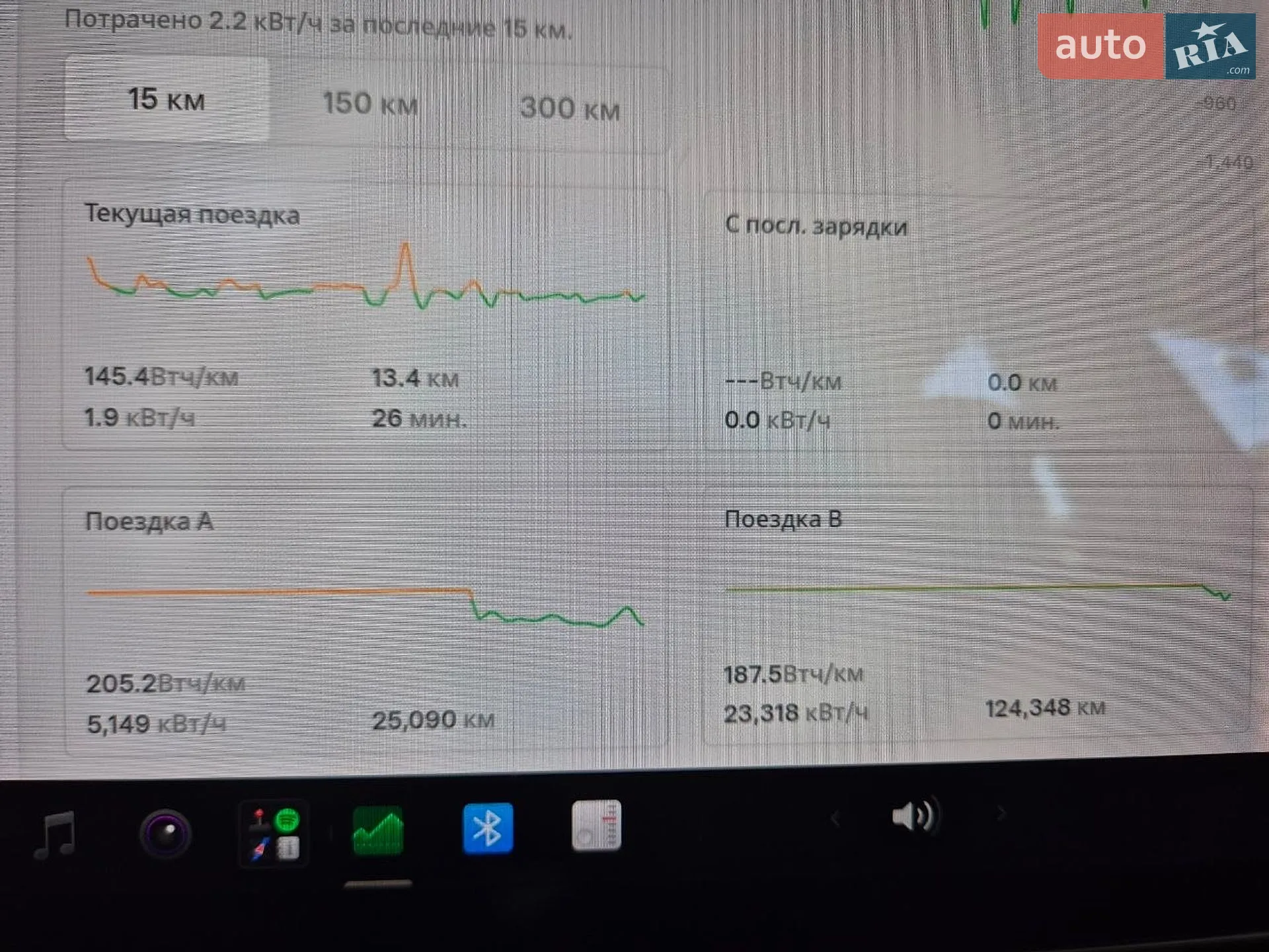 2020 Tesla Model Y - мініатюра 2