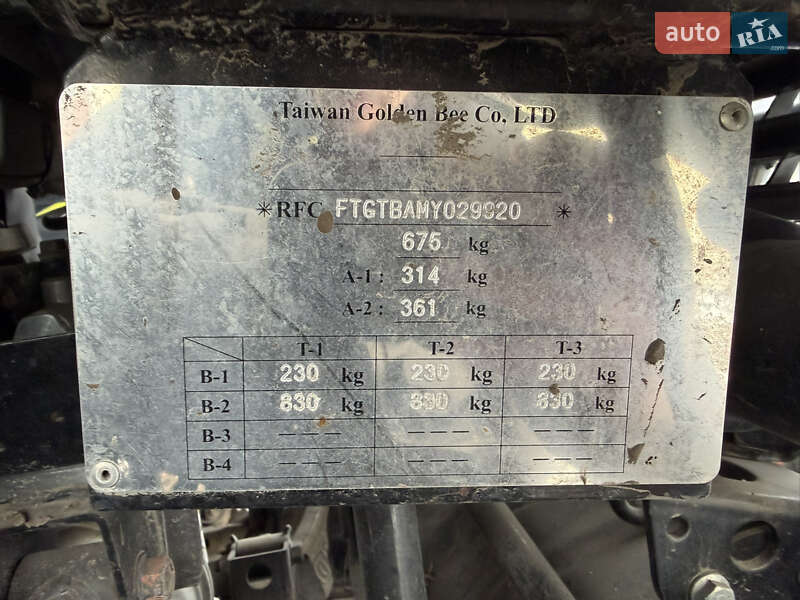 Квадроцикл утилітарний TGB Blade 2021 в Кременчуці