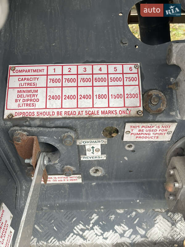 Цистерна Thompson Carmichael PT44/3 2005 в Березному фото 9 Цистерна Thompson Carmichael PT44/3 2005 в Березному