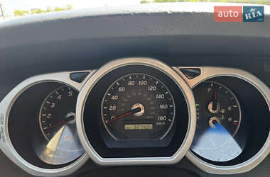 Позашляховик / Кросовер Toyota 4Runner 2004 в 