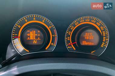 Хетчбек Toyota Auris 2007 в 