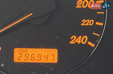 Универсал Toyota Avensis 2008 в 