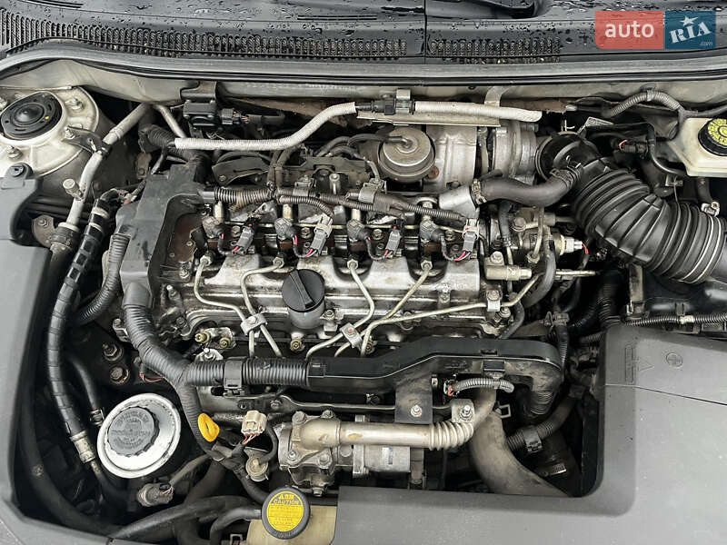 Универсал Toyota Avensis 2007 в 