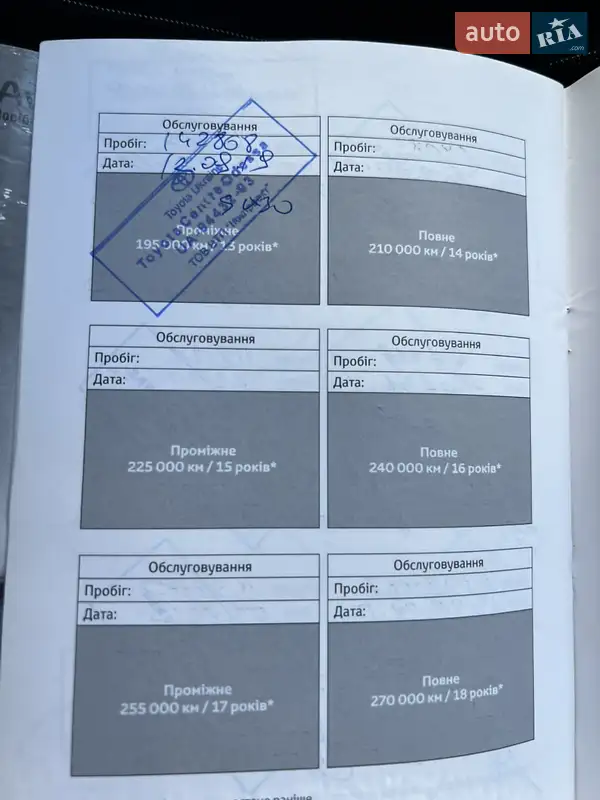 Седан Toyota Avensis 2009 в Одессе документ