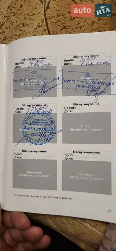 Седан Toyota Avensis 2006 в Черкассах документ