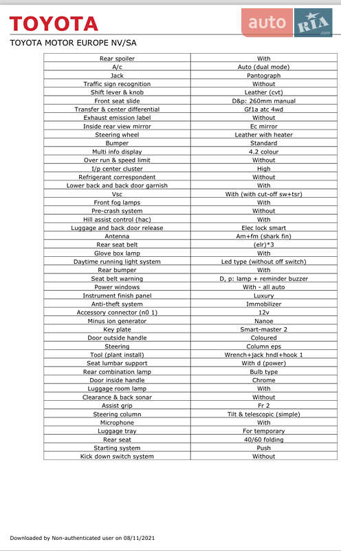 Позашляховик / Кросовер Toyota C-HR 2016 в Одесі