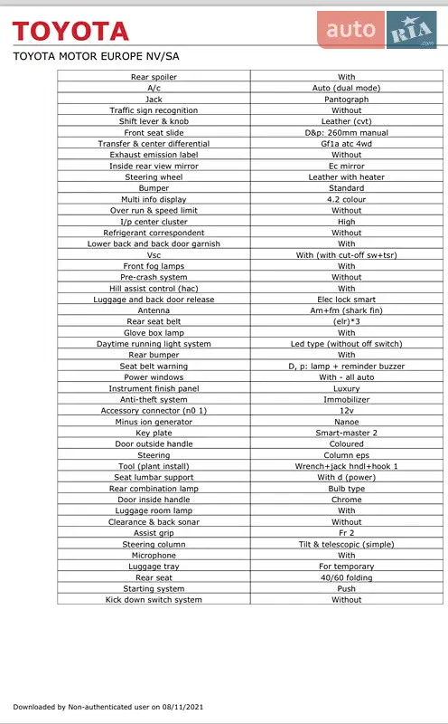 Позашляховик / Кросовер Toyota C-HR 2016 в Одесі документ