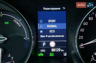 Позашляховик / Кросовер Toyota C-HR 2020 в 