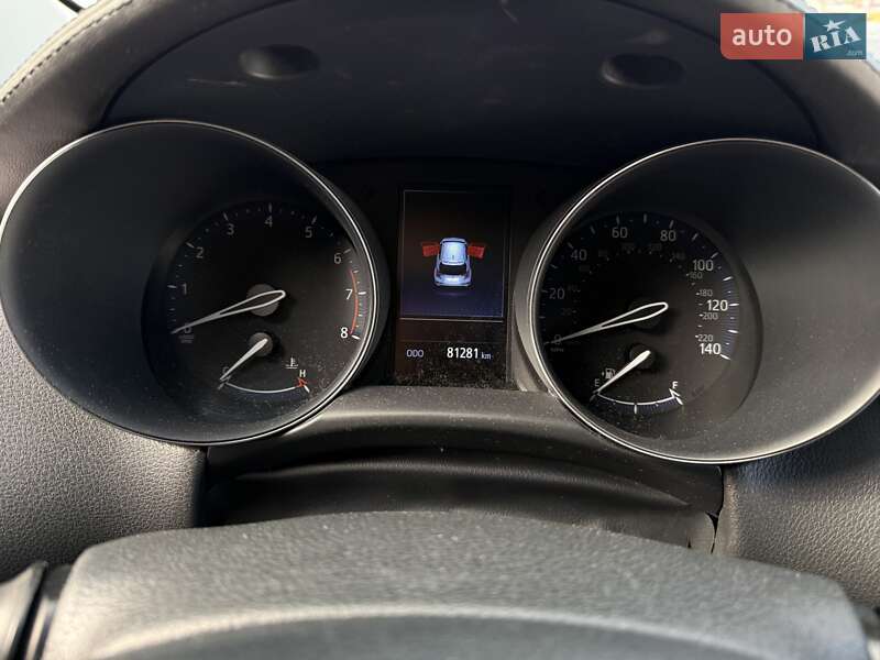 Позашляховик / Кросовер Toyota C-HR 2021 в Дніпрі