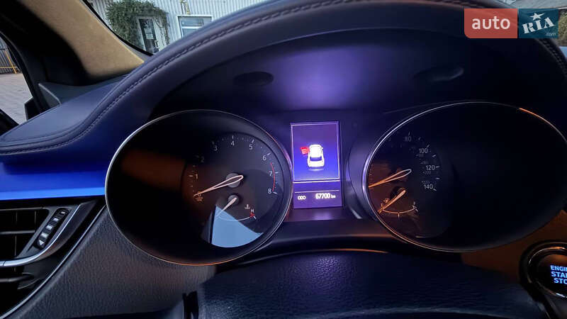 Внедорожник / Кроссовер Toyota C-HR 2020 в Кривом Роге