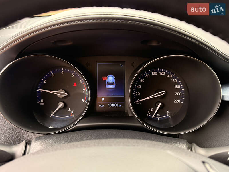 Внедорожник / Кроссовер Toyota C-HR 2020 в Харькове