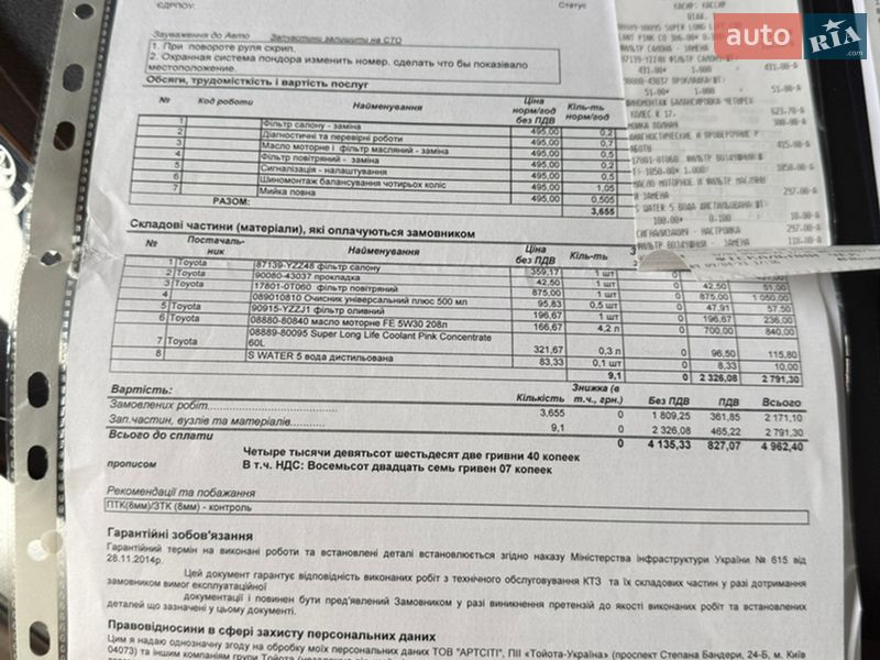 Внедорожник / Кроссовер Toyota C-HR 2018 в Ивано-Франковске