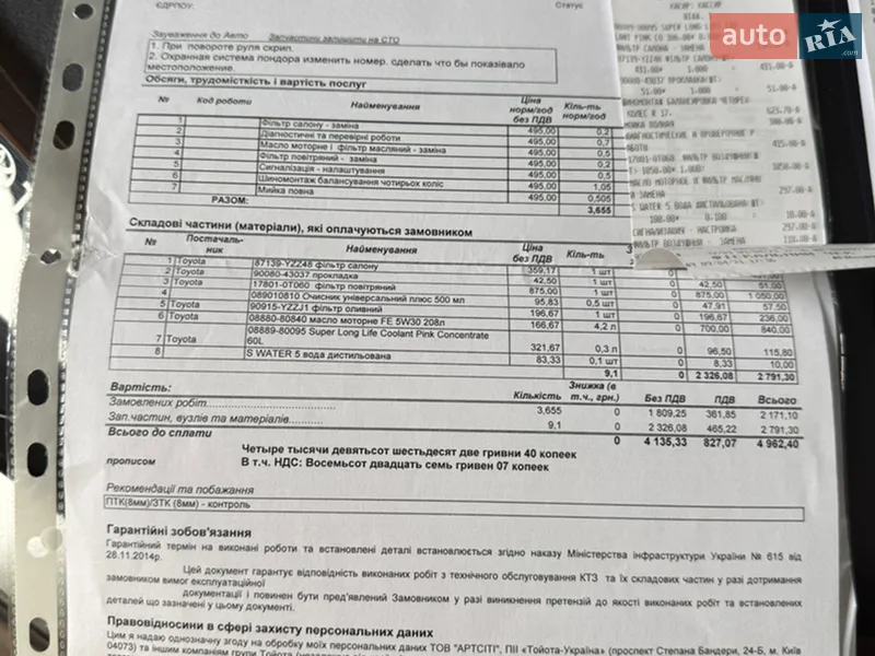 Внедорожник / Кроссовер Toyota C-HR 2018 в Ивано-Франковске документ