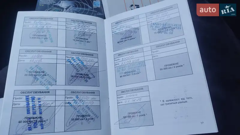 Купе Toyota Camry Solara 2008 в Києві документ