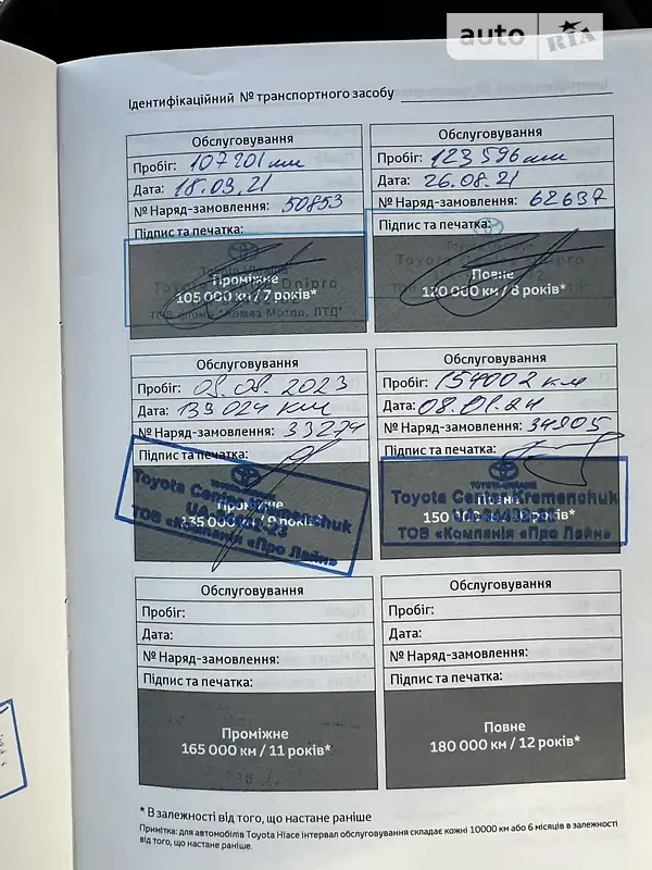 Седан Toyota Camry 2014 в Кременчуге документ