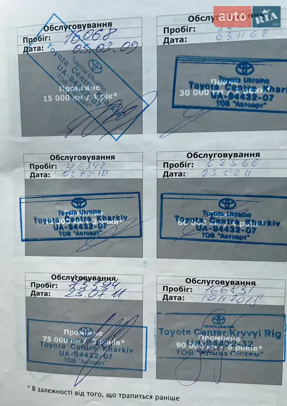 Седан Toyota Camry 2008 в Покрові документ