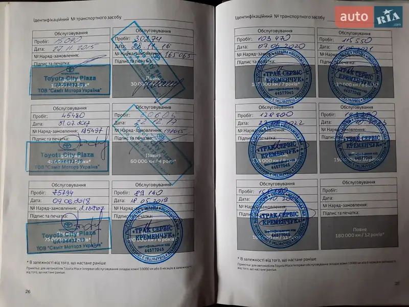 Седан Toyota Camry 2015 в Кременчуці документ