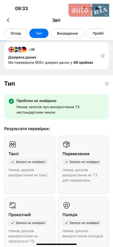 Седан Toyota Camry 2015 в Києві