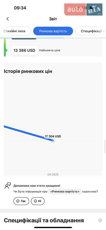 Седан Toyota Camry 2015 в Києві