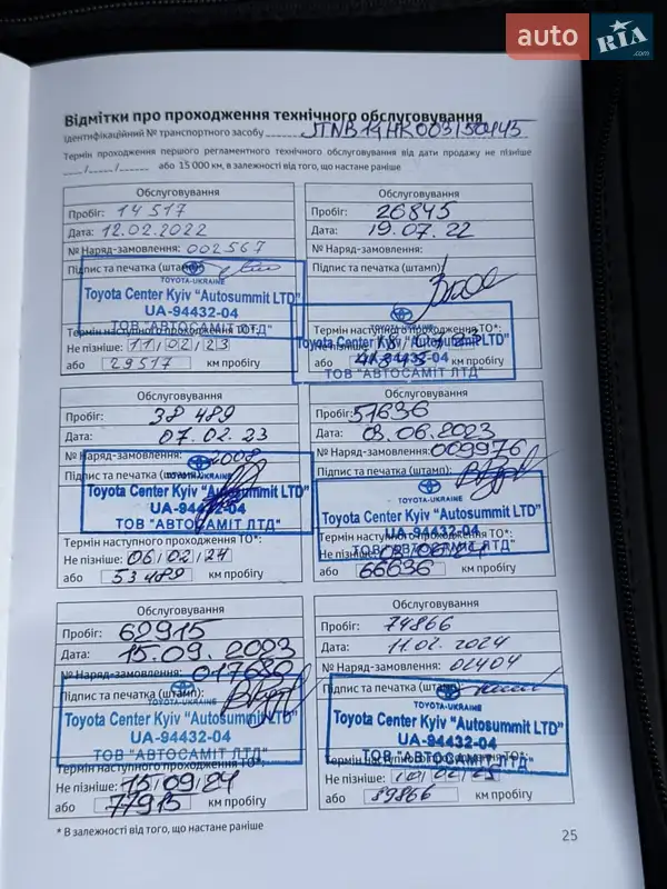 Седан Toyota Camry 2021 в Барановке документ