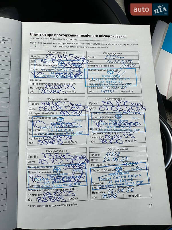 Седан Toyota Camry 2021 в Днепре