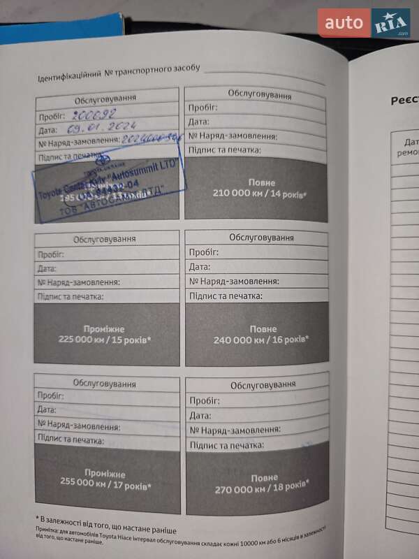 Седан Toyota Camry 2012 в Кропивницькому фото 47 Седан Toyota Camry 2012 в Кропивницькому