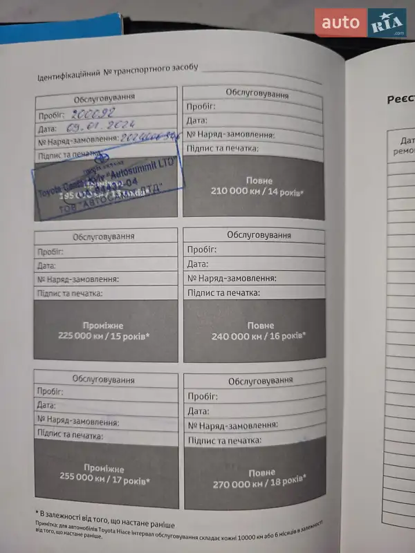 Седан Toyota Camry 2012 в Кропивницькому документ 3 фото Седан Toyota Camry 2012 в Кропивницькому документ