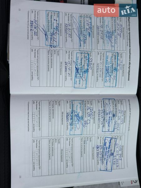 Седан Toyota Camry 2018 в Днепре