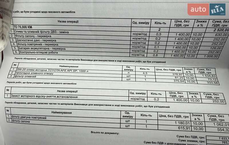 Седан Toyota Camry 2023 в Киеве