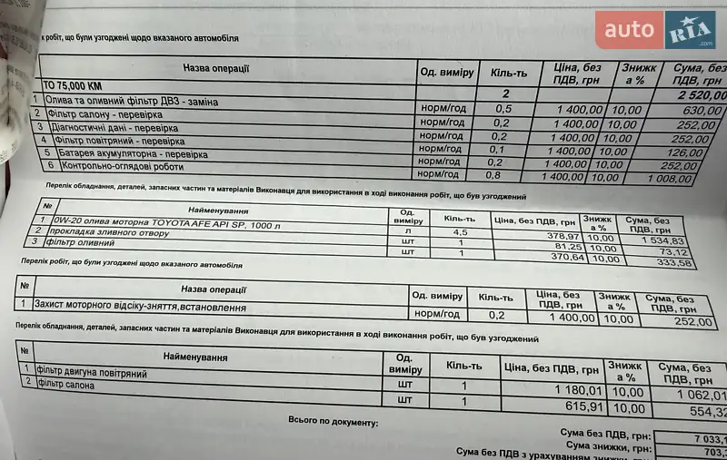 Седан Toyota Camry 2023 в Киеве документ