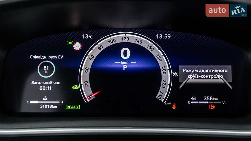 Позашляховик / Кросовер Toyota Corolla Cross 2023 в Дніпрі