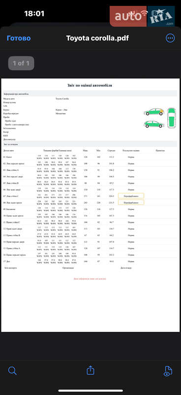 Седан Toyota Corolla 2015 в Стрию фото 45 Седан Toyota Corolla 2015 в Стрию