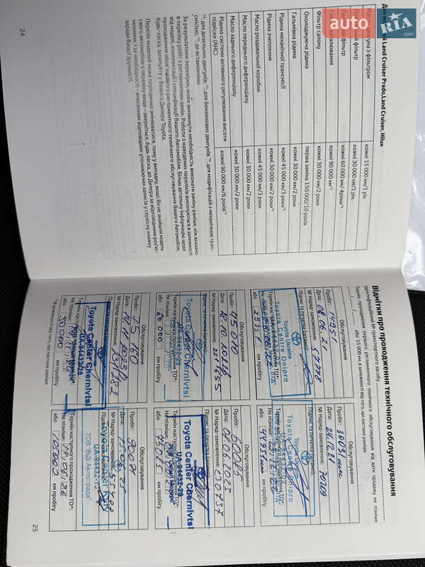 Седан Toyota Corolla 2020 в Києві