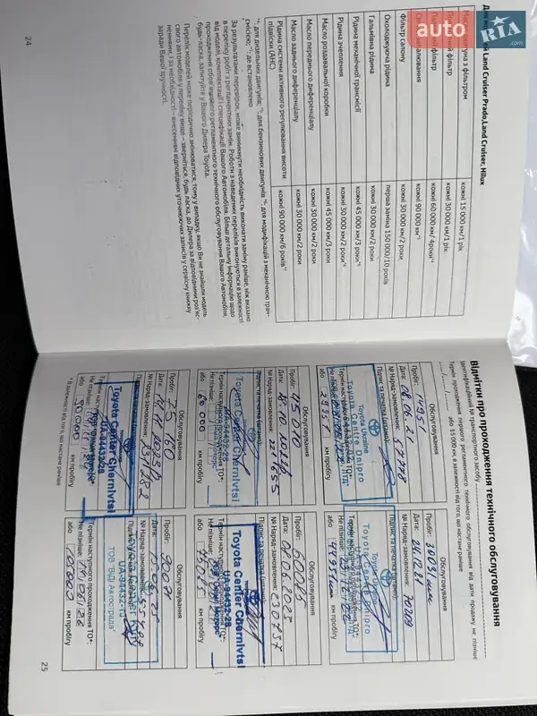 Седан Toyota Corolla 2020 в Києві документ